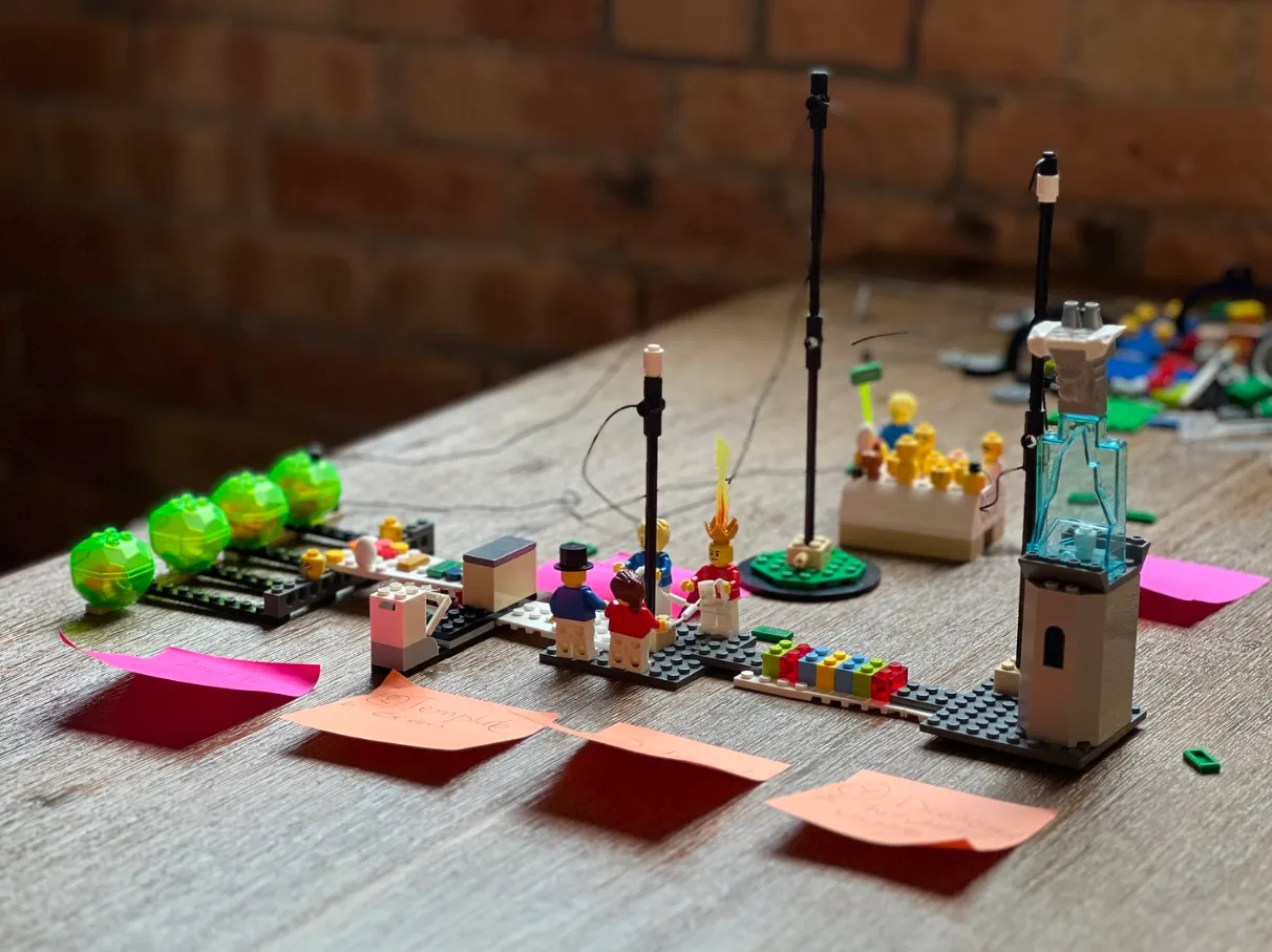 Lego Serious Play FMCG Problem Solving