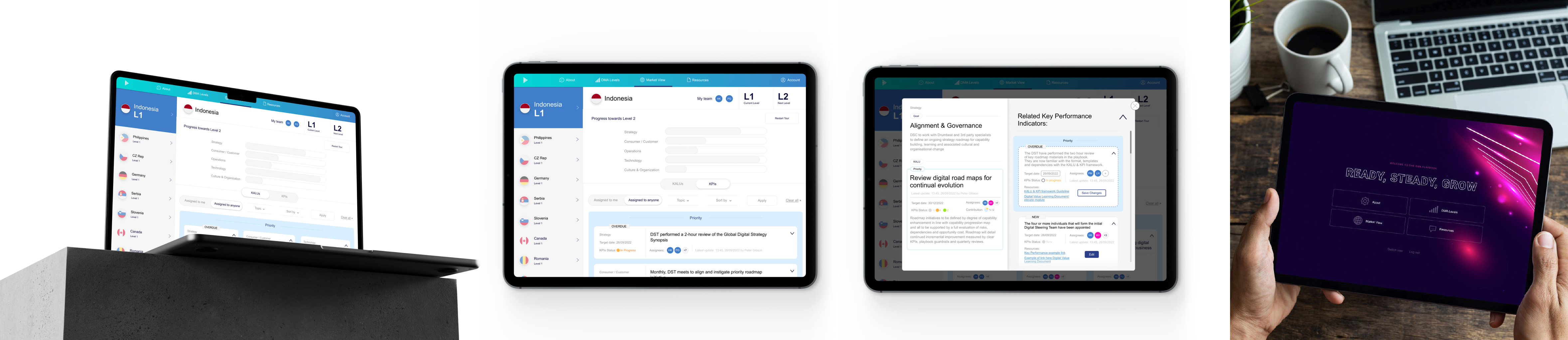 Global LMS
