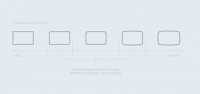 icon dev full size