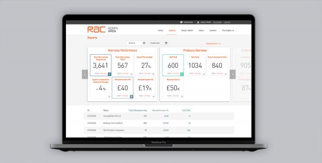 rac-website-stats