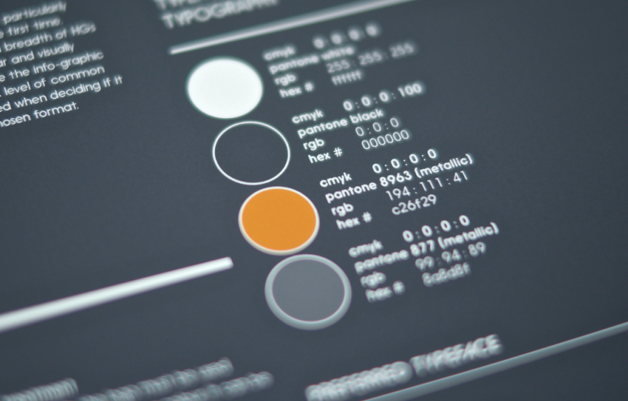 Close up of colour specifications
