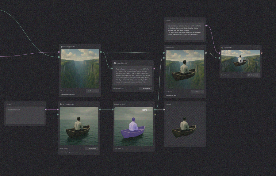 AI mapping