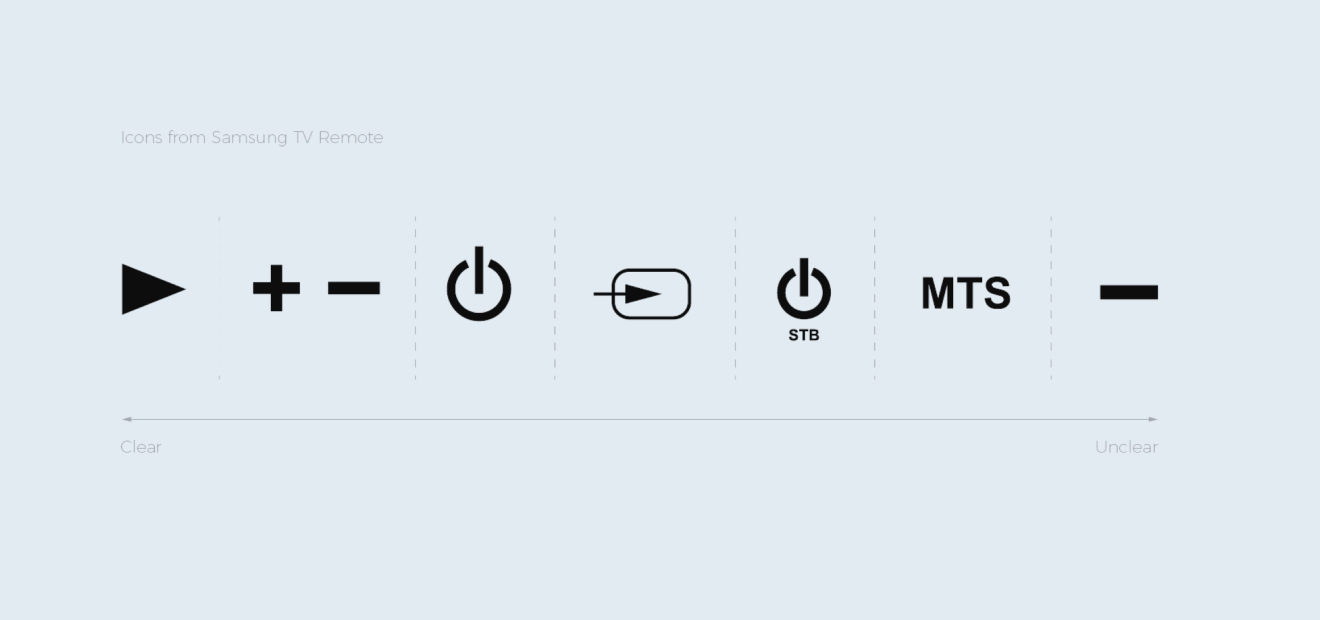 Icon_Development_Functions